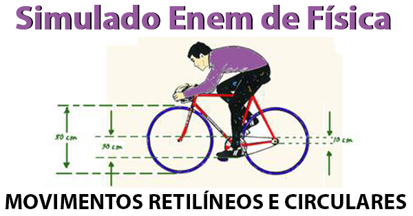 Simulado de movimentos retilíneos e circulares