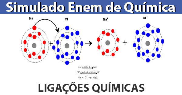 Simulado de ligações químicas