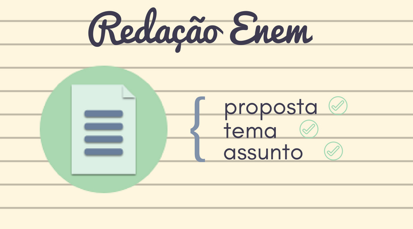 proposta, assunto e o tema da redação enem