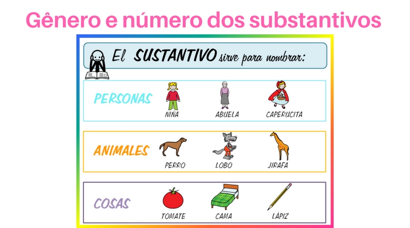 número de substantivos e gênero no espanhol