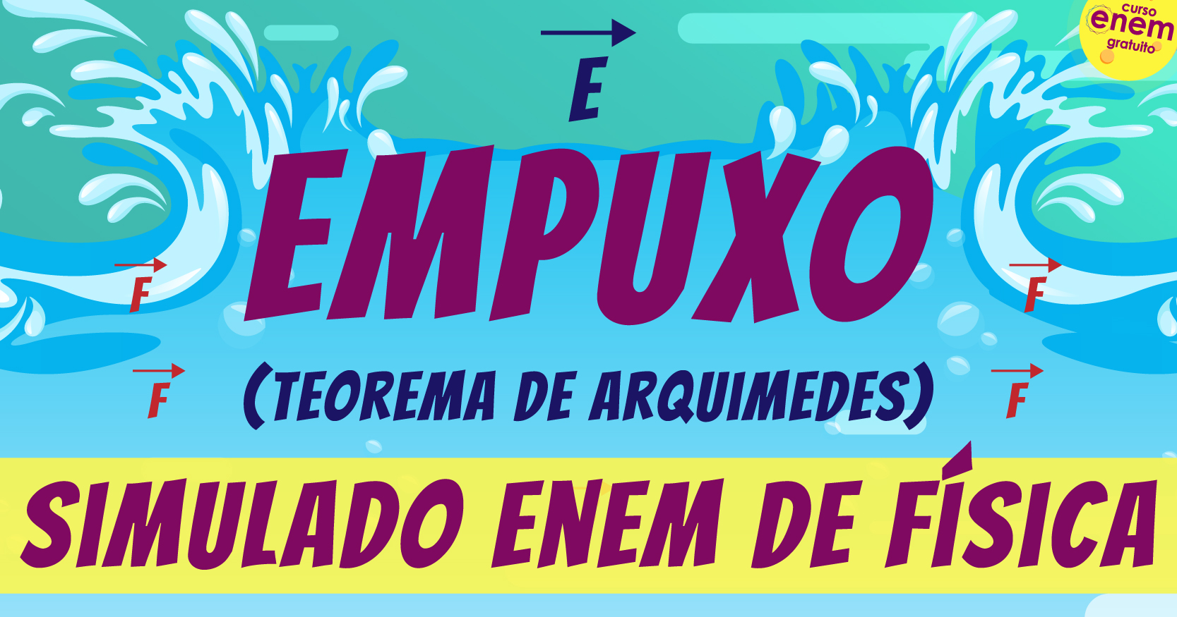 Simulado de Teorema de Arquimedes
