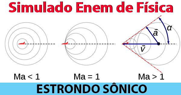 Simulado de estrondo sônico
