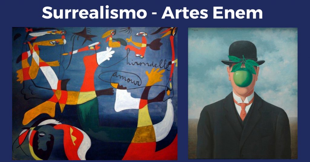 O que é Surrealismo, quais suas características e principais obras