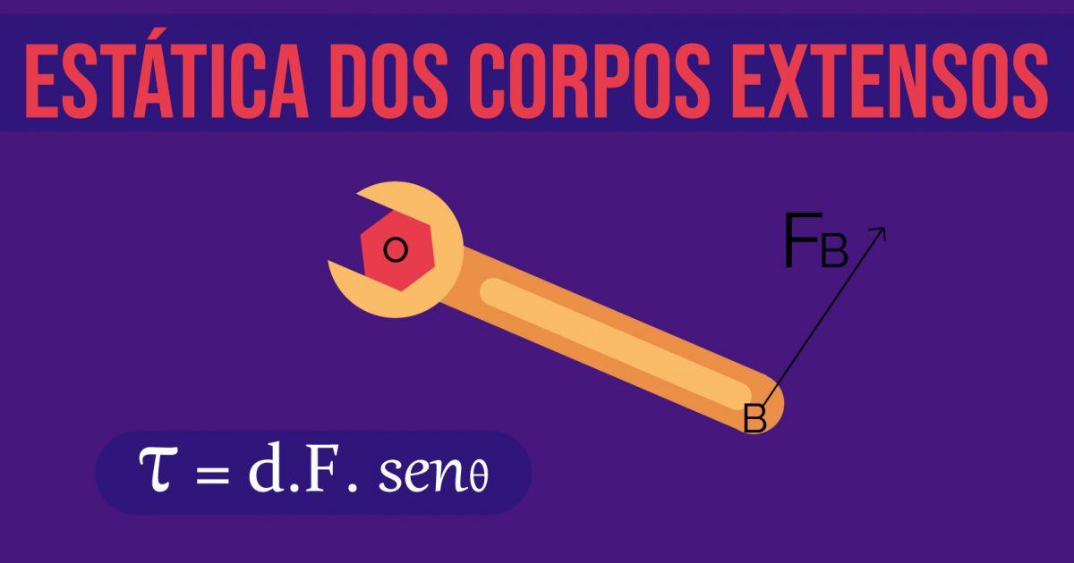 Estática dos corpos extensos - Revisão de Física para o Enem