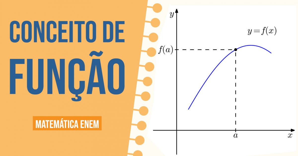 Função: o que é, domínio, imagem, tipos e exercícios