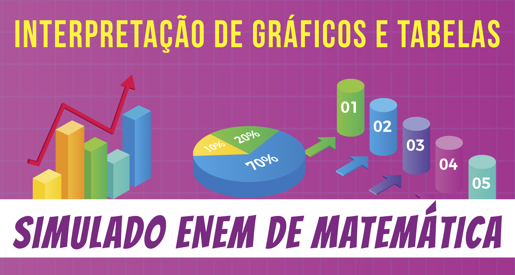 Simulado de gráficos e tabelas