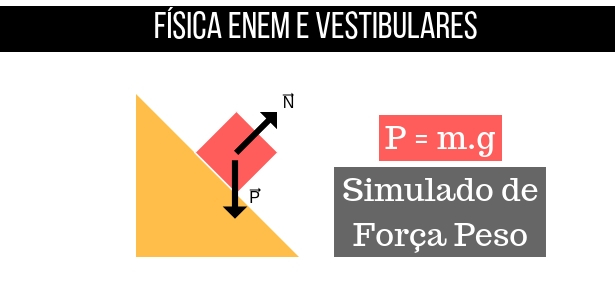 simulado de força peso