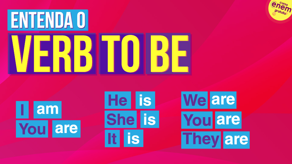 aula de verbo to be