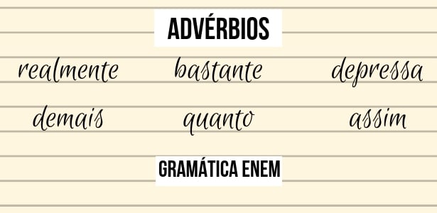 o que é advérbio? capa da aula