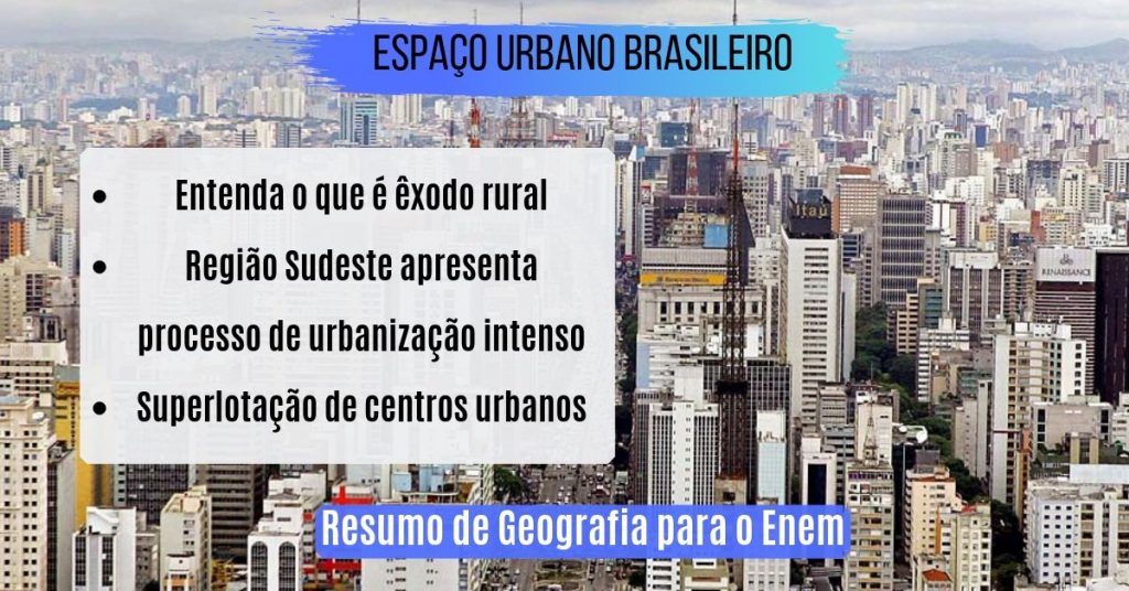 Espaço urbano brasileiro: formação, características e problemas