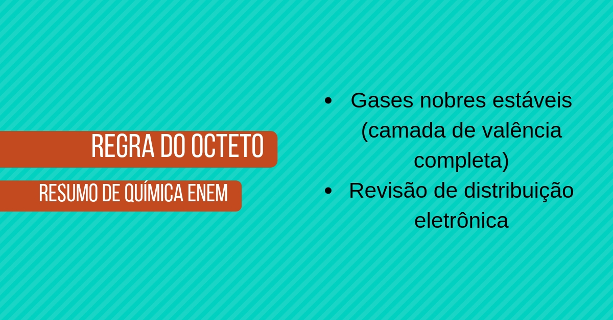 aula de regra do octeto