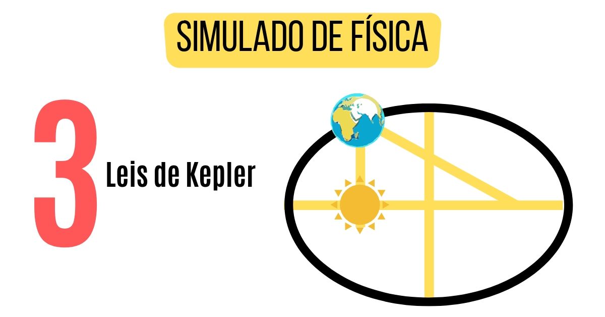 simulado de leis de kepler