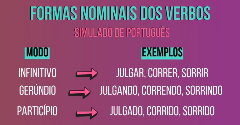 Formas nominais do verbo - Simulado de Português