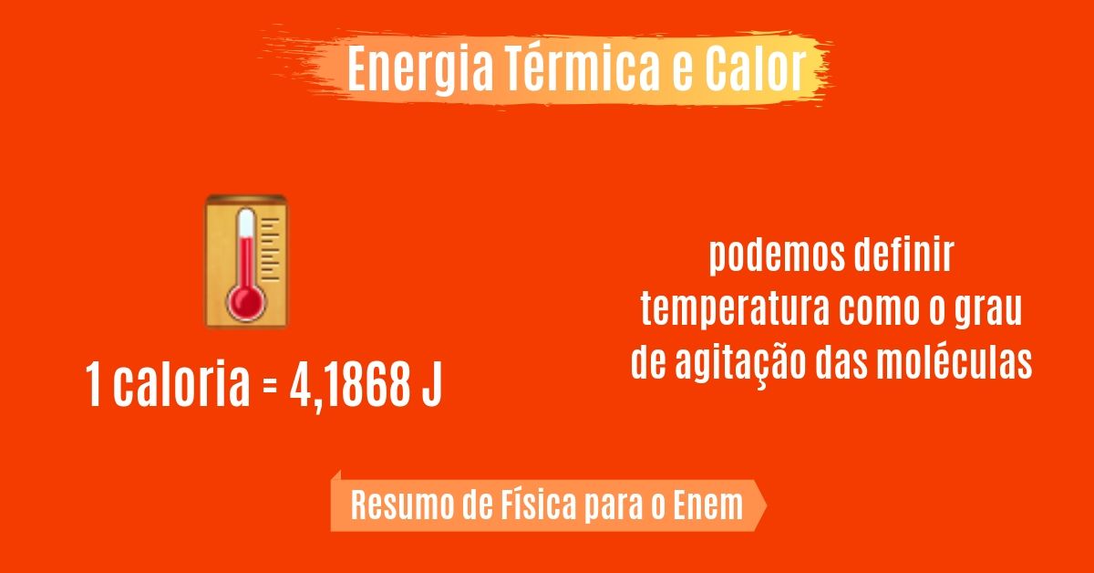 aula de energia térmica e calor