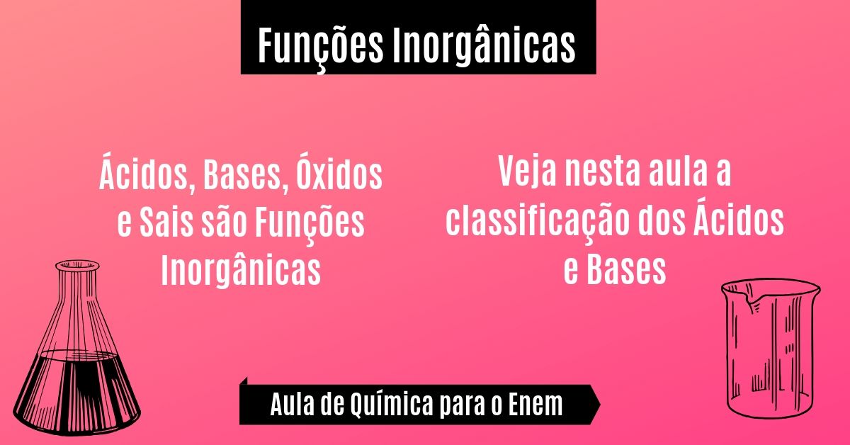 aula de funções inorgânicas