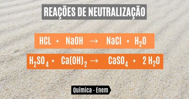 Reação de neutralização total e parcial: o que é, tipos e exemplos