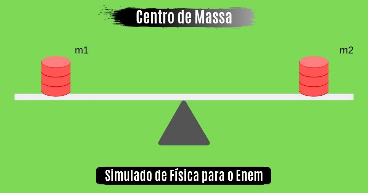simulado de centro de mass