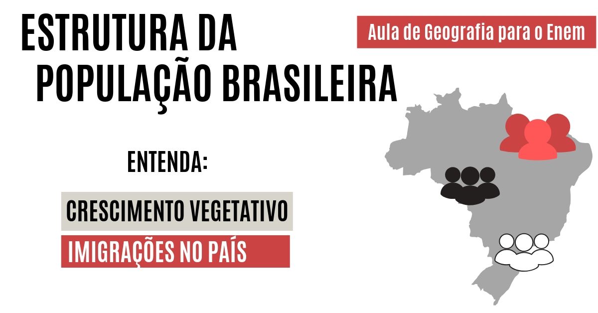 aula de estrutura da população brasileira