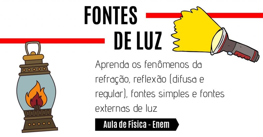Fontes de luz, meios de propagação e fenômenos luminosos