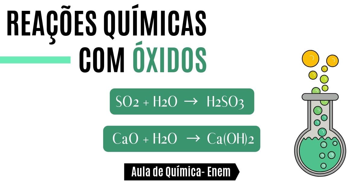 aula de reações com óxidos