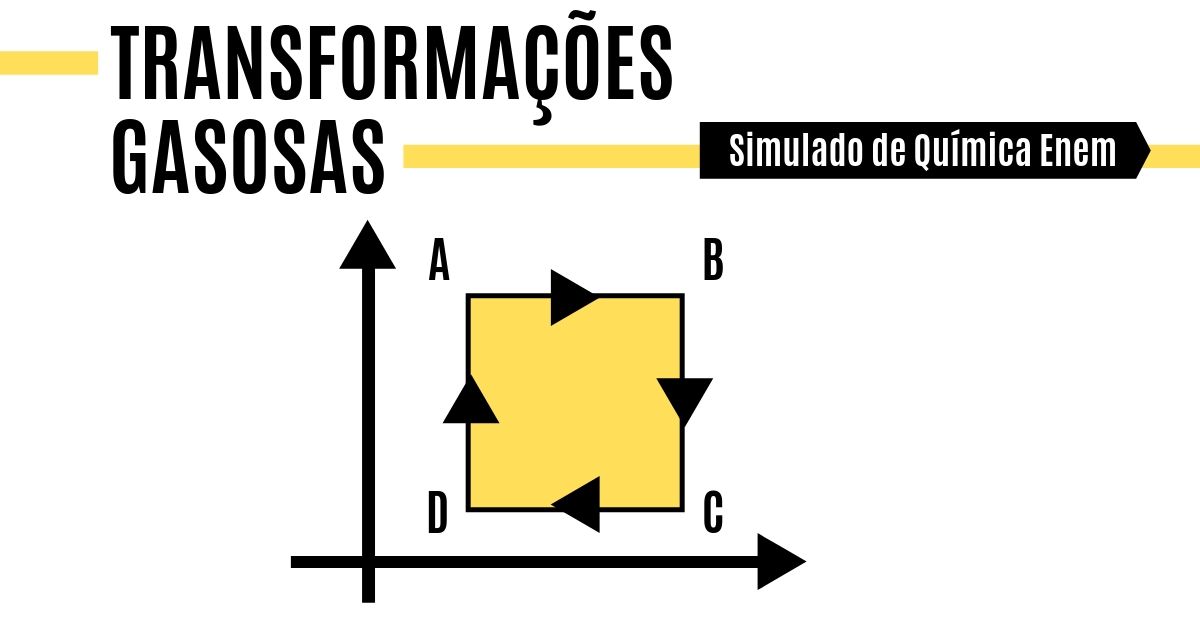 simulado de transformação gasosa