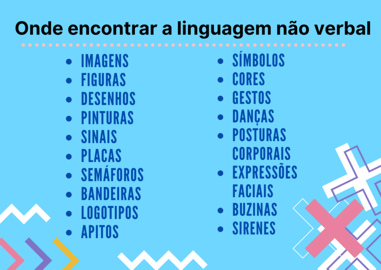 Linguagem verbal, não verbal e mista: o que são e exemplos