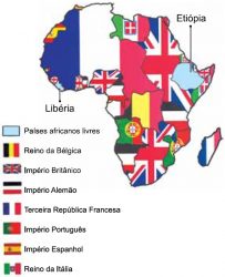 Imperialismo europeu na África e na Ásia: resumo de História