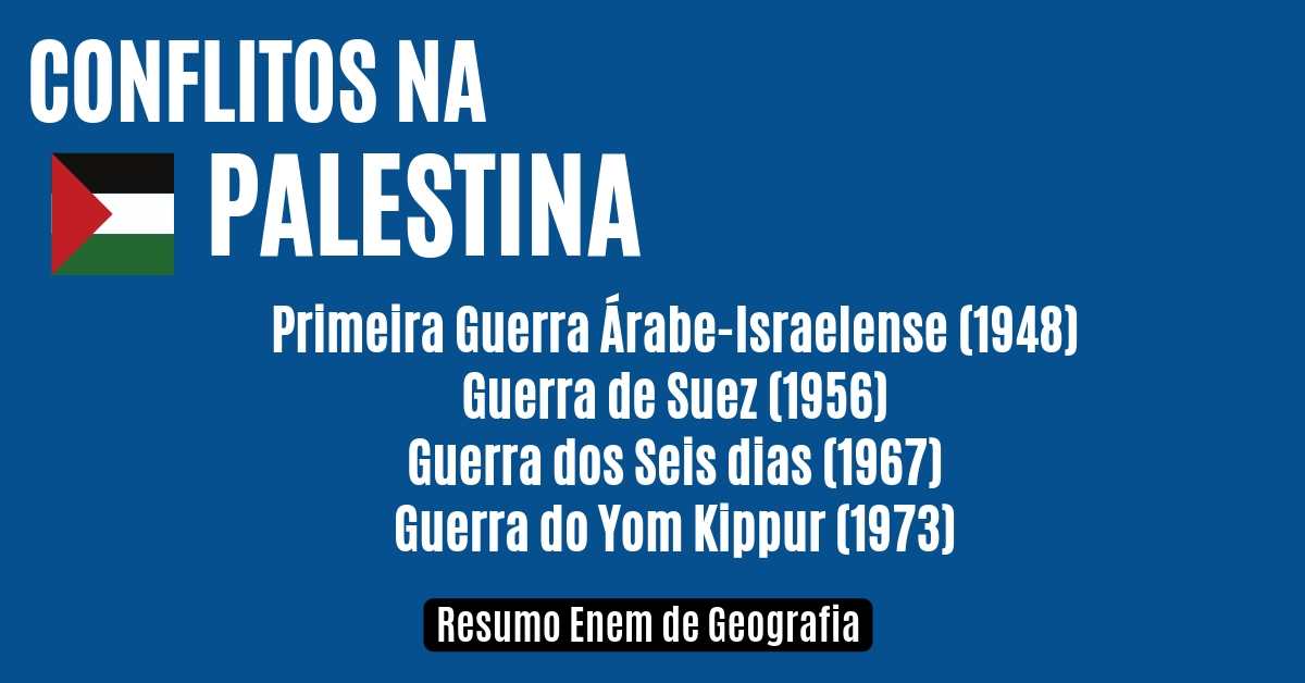 Aula sobre conflitos na Palestina