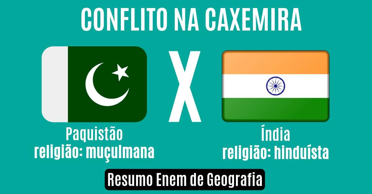 aula sobre conflito na Caxemira