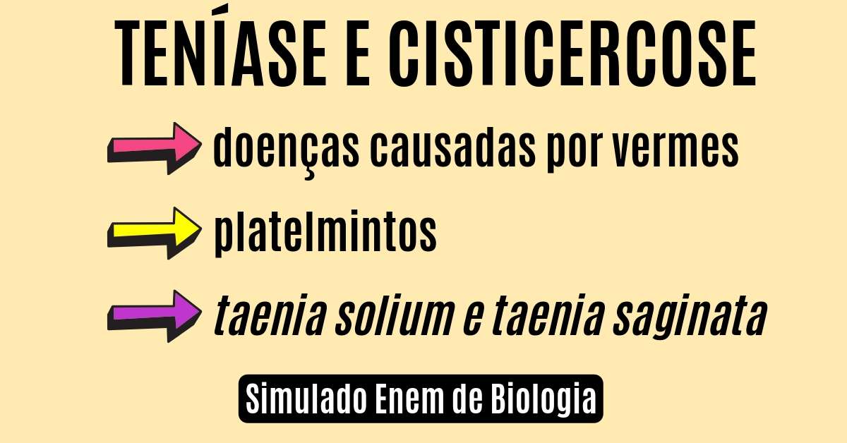 Simulado de teníase