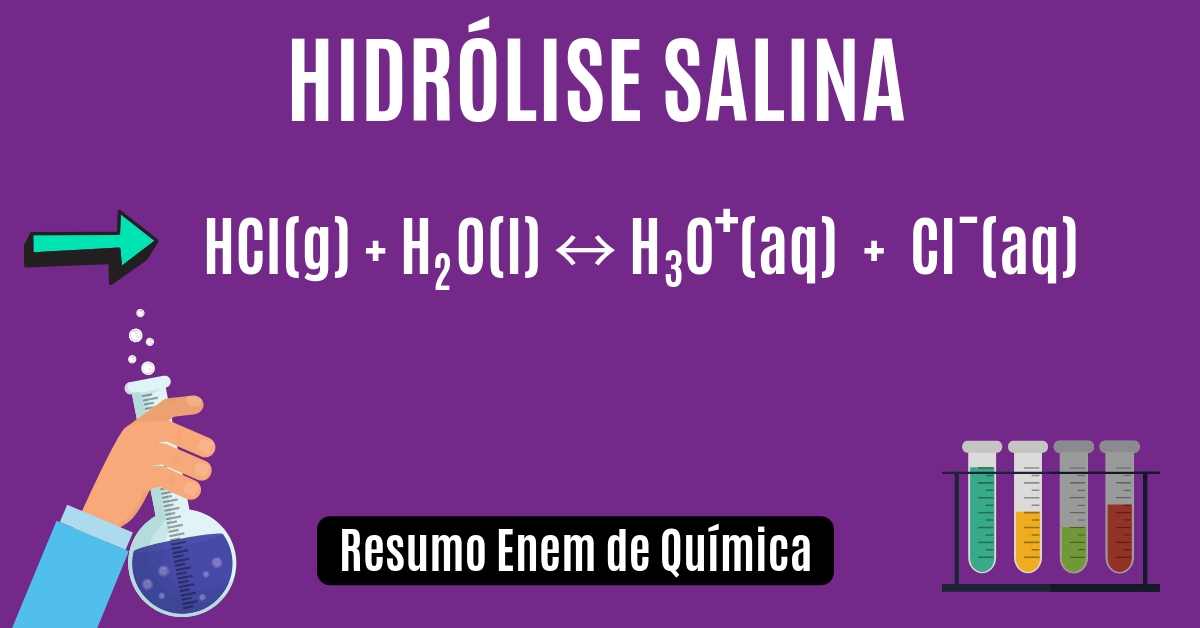aula de hidrólise salina