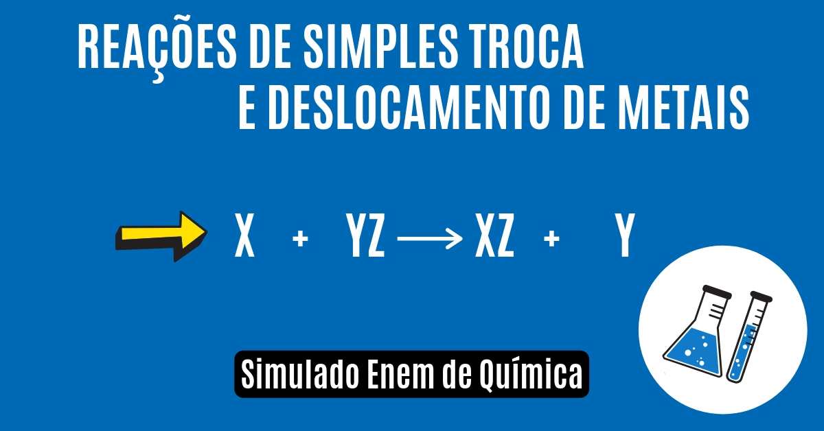 simulado de deslocamento de metais