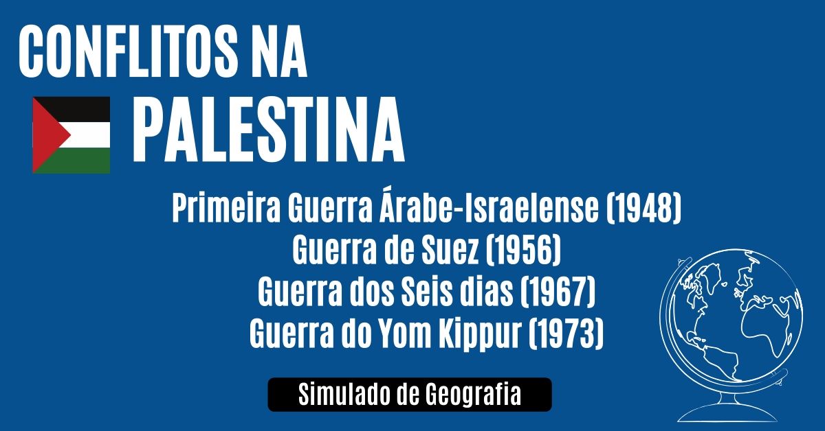 Simulado de conflitos na palestina