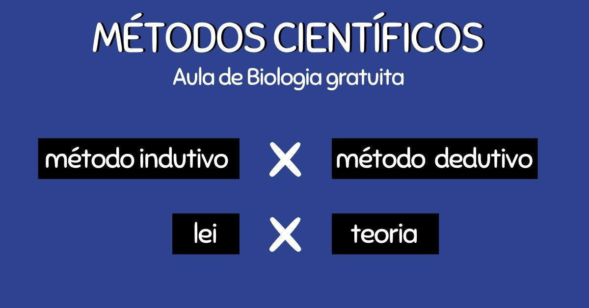 Aula de métodos científicos