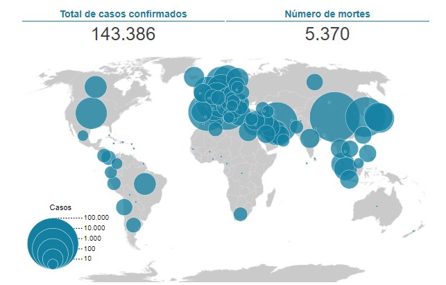 Mapa de casos da pandemia de coronavírus