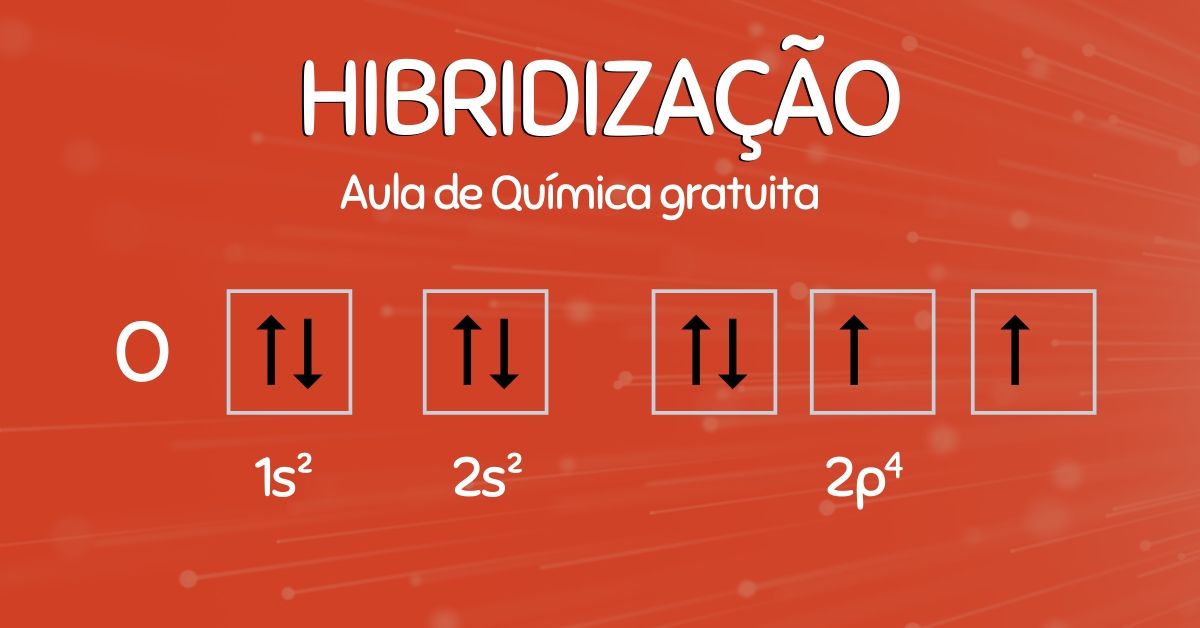 aula de hibridização