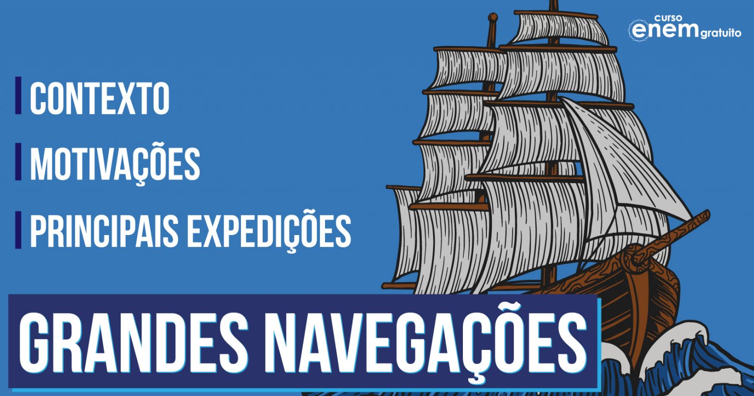 As grandes navegações: expansão marítima e principais expedições