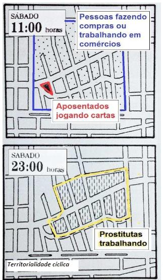 território - territorialidade imagem