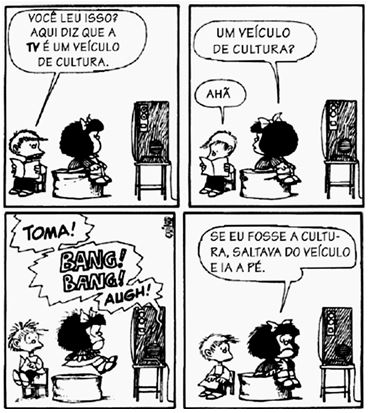 Modo indicativo - Exercício