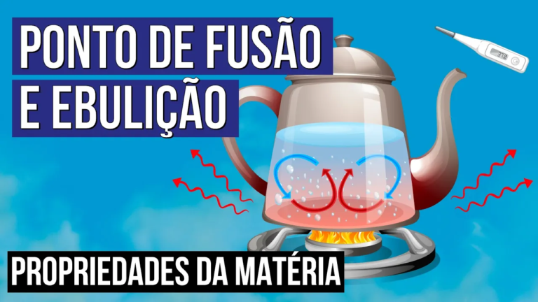 Pressão e temperatura nas mudanças de estado: Fusão e Ebulição
