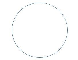 Circunferência