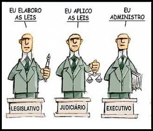 Pensamento liberal: o que é liberalismo e neoliberalismo