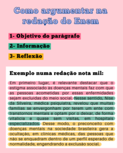 Como fazer a argumentação na redação do Enem
