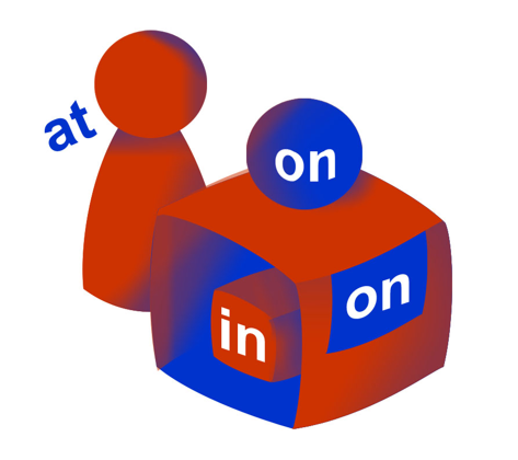 Fonte: in, on, at?
https://tw.blog.voicetube.com/archives/4594/%E3%80%8C%E9%80%99%E8%A3%A1%E3%80%8D%E8%A6%81%E7%94%A8in-on%E6%88%96at-%E7%A9%BA%E9%96%93%E9%97%9C%E4%BF%82%E7%AF%87/
Descrição: Tela branca com desenhos de uma bola acima de um cubo e uma peça de tabuleiro representando uma pessoa ao lado. Dentro do cubo, se lê in; em sua lateral e na bola, se lê on; por fim, ao lado da pessoa, se lê at.
